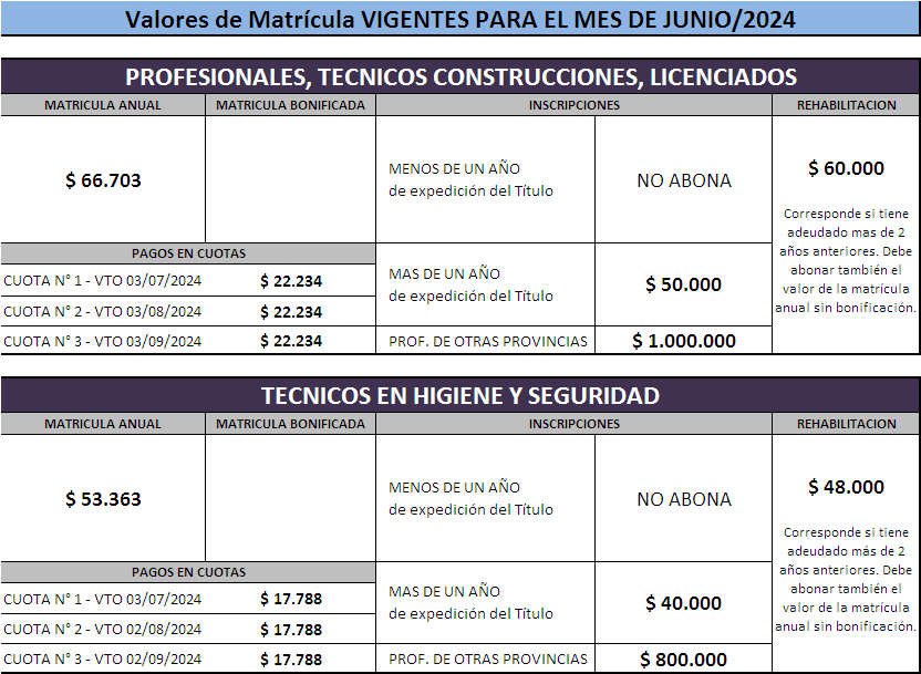 NUEVOS VALORES DE MATRÍCULA 2024 - CPIAyA